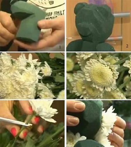 Как пользоваться флористической губкой пошагово Как пользоваться флористической губкой пошагово