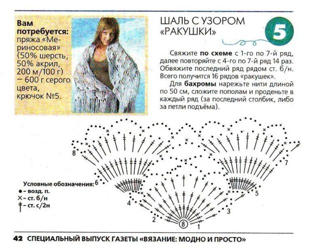 Узоры для вязания крючком с описанием ракушка Узоры для вязания крючком с описанием ракушка