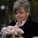 Знакомства: Ирина, 64 года, Харьков