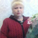 Знакомства: Nina, 62 года, Жашков
