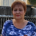 Знакомства: Елена, 65 лет, Донецк