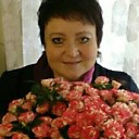 Знакомства: Ольга, 50 лет, Арзамас