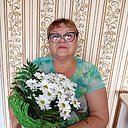 Знакомства: Верона, 65 лет, Вятские Поляны