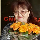 Знакомства: Людмила, 58 лет, Ногинск