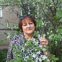 Знакомства: Ирина, 68 лет, Брянск