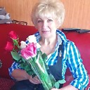 Знакомства: Нина, 64 года, Жодино