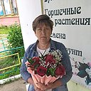 Знакомства: Елена, 59 лет, Нерчинск