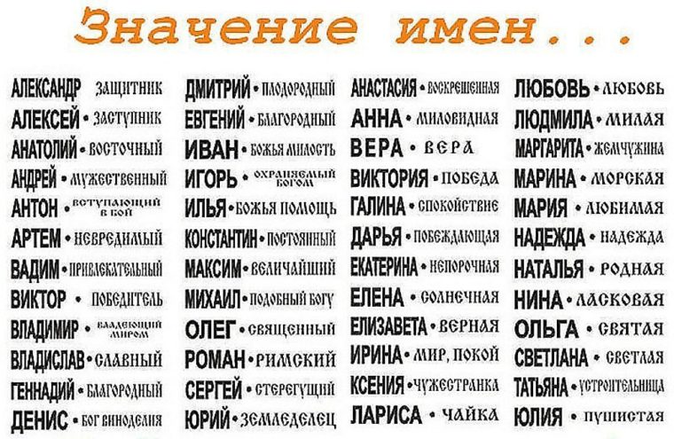 Поздравление с 8 марта учителя английского