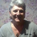 Знакомства: Александр, 67 лет, Барнаул