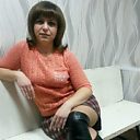 Г.ульяновск Знакомства По Номерам номерам по знакомства г.ульяновск