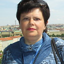 Знакомства: Любовь, 56 лет, Рогачев