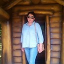 Знакомства: Людок, 51 год, Брест