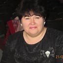 Знакомства: Светлана, 53 года, Новочеркасск