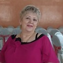 Знакомства: Татьяна, 62 года, Рудный