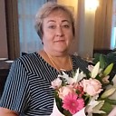 Знакомства: Наталья, 60 лет, Богандинский