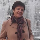 Знакомства: Надежда, 69 лет, Гомель