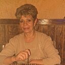 Знакомства: Ольга, 57 лет, Челябинск