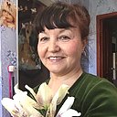 Знакомства: Ольга, 68 лет, Псков