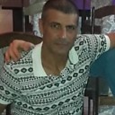 Знакомства: Николай, 49 лет, Семей