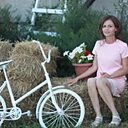 Знакомства: Мария, 40 лет, Старый Оскол